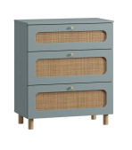 Tủ ngăn kéo trẻ em Lindo Xanh Dương Nhạt- 1