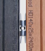 Chốt Kết Nối Inox Răng Cưa AWood